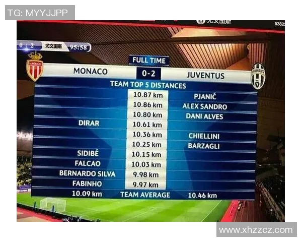 尤文图斯与摩纳哥对决比赛时间及赛程安排详解